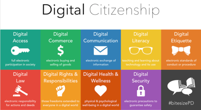 digitalcitizenship